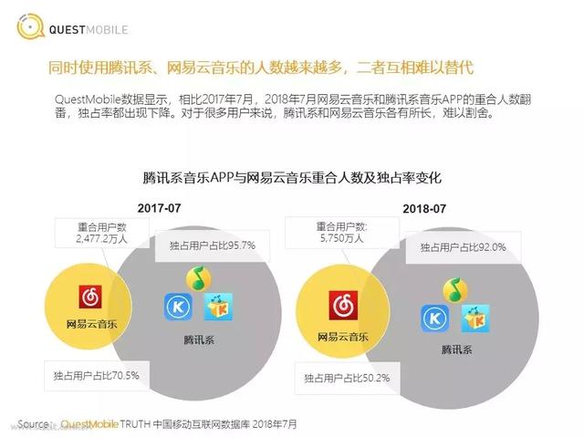 明星网易云歌单黑料,_网易云音乐会员权益_网易云音乐删歌门